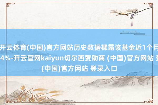 开云体育(中国)官方网站历史数据裸露该基金近1个月下落7.64%-开云官网kaiyun切尔西赞助商 (中国)官方网站 登录入口