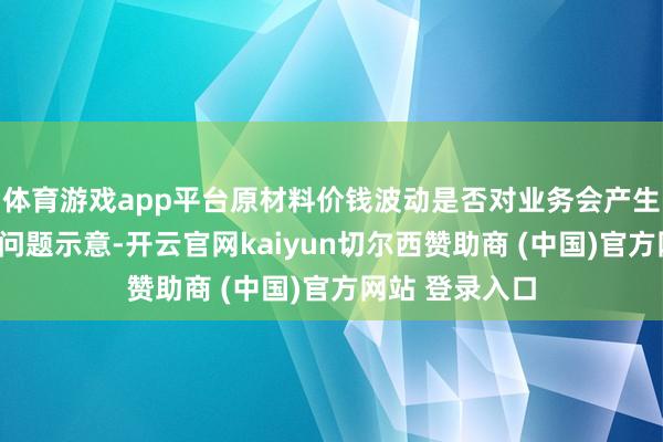 体育游戏app平台原材料价钱波动是否对业务会产生较大影响”的问题示意-开云官网kaiyun切尔西赞助商 (中国)官方网站 登录入口