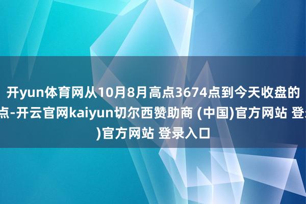 开yun体育网从10月8月高点3674点到今天收盘的3211点-开云官网kaiyun切尔西赞助商 (中国)官方网站 登录入口